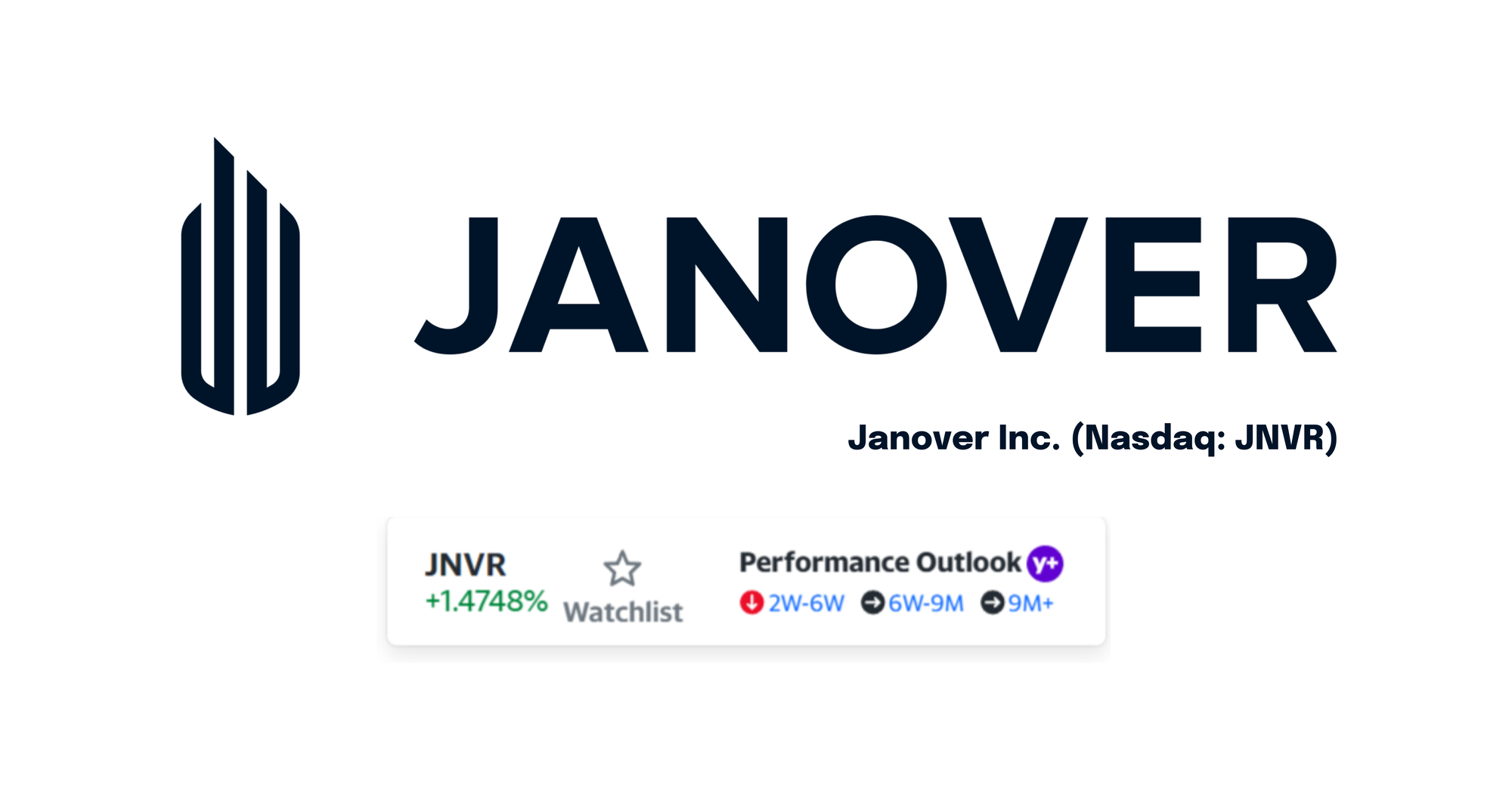 Janover Inc (NASDAQ: JNVR) and Xchange.Loans Announce Strategic Partnership to Capitalize on Market Dislocations